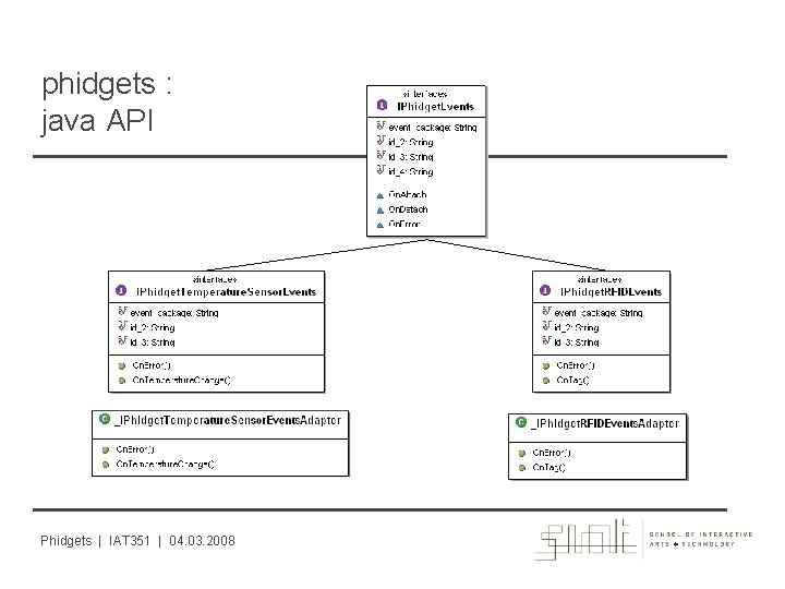 phidgets : java API Phidgets | IAT 351 | 04. 03. 2008 