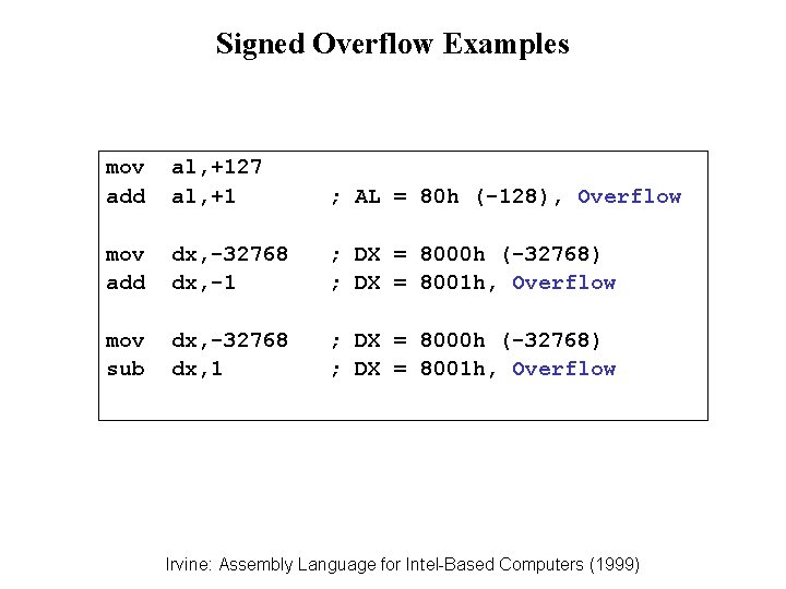 Signed Overflow Examples mov al, +127 add al, +1 ; AL = 80 h