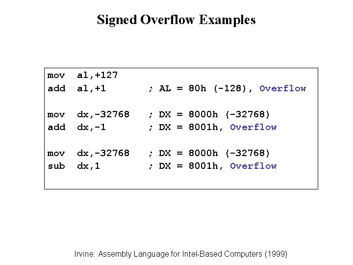 Signed Overflow Examples mov al, +127 add al, +1 ; AL = 80 h Signed Overflow Examples mov al, +127 add al, +1 ; AL = 80 h