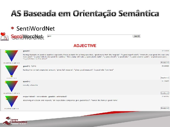 AS Baseada em Orientação Semântica Senti. Word. Net 