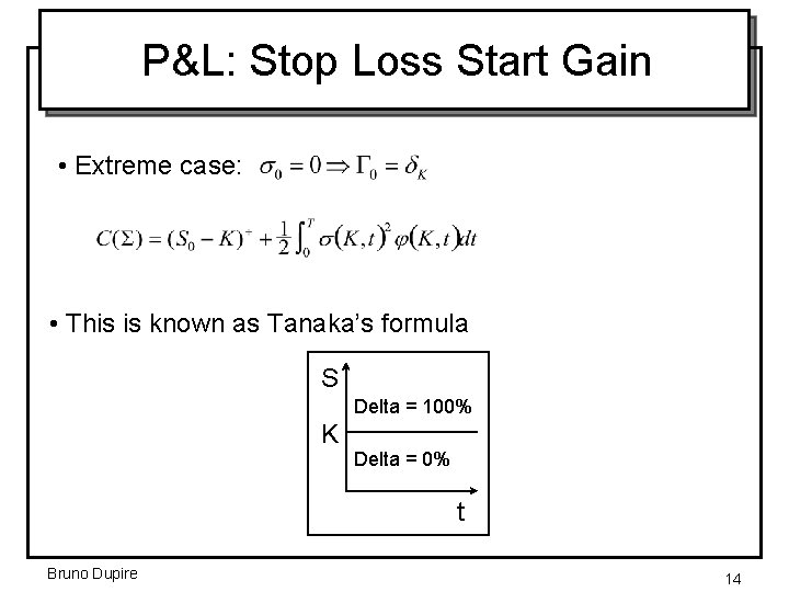 P&L: Stop Loss Start Gain • Extreme case: • This is known as Tanaka’s