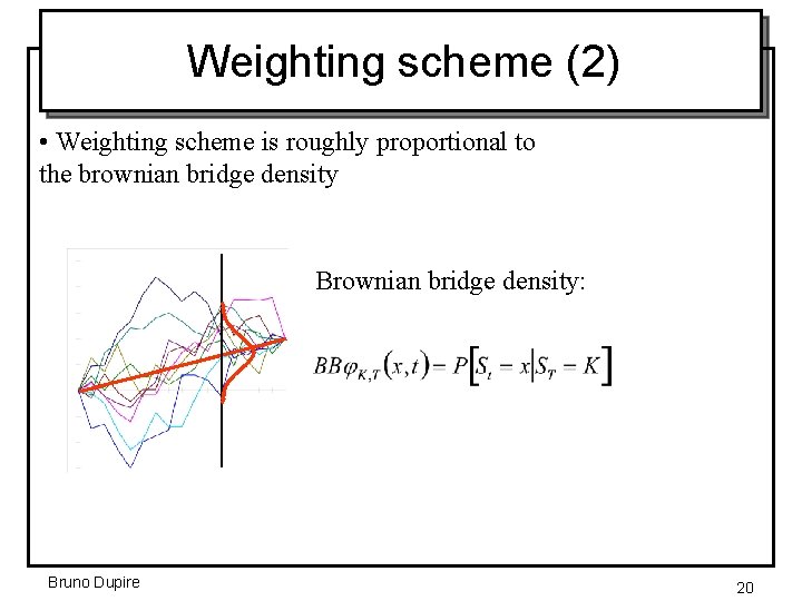 Weighting scheme (2) • Weighting scheme is roughly proportional to the brownian bridge density