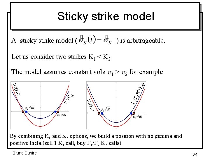 Sticky strike model A sticky strike model ( ) is arbitrageable. Let us consider