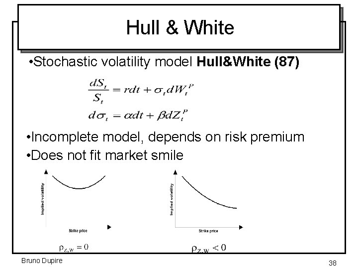 Hull & White • Stochastic volatility model Hull&White (87) • Incomplete model, depends on