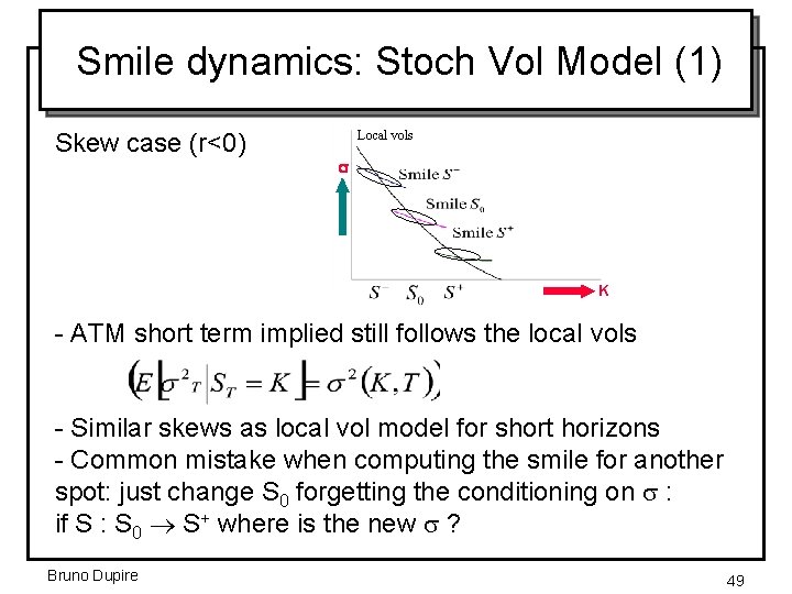 Smile dynamics: Stoch Vol Model (1) Skew case (r<0) Local vols s K -