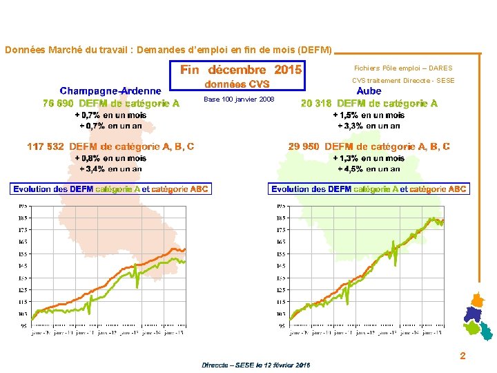 Données Marché du travail : Demandes d’emploi en fin de mois (DEFM) Fichiers Pôle