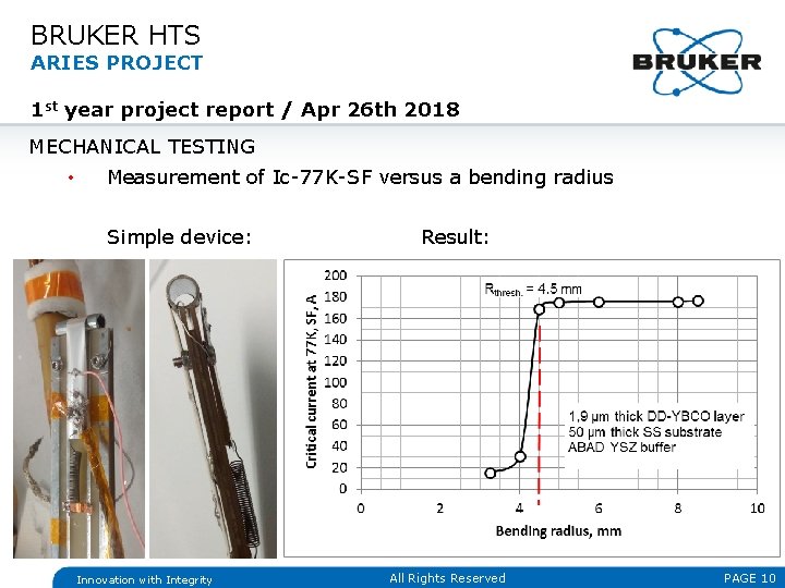 BRUKER HTS ARIES PROJECT 1 st year project report / Apr 26 th 2018