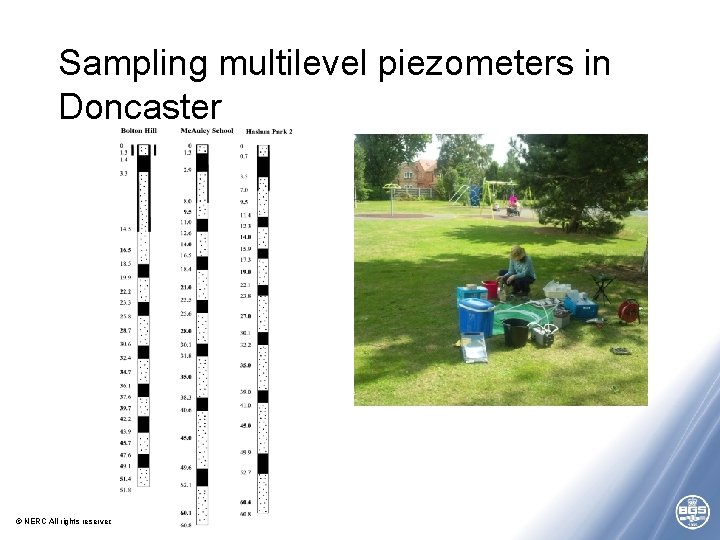 Sampling multilevel piezometers in Doncaster © NERC All rights reserved Sampling multilevel piezometers in Doncaster © NERC All rights reserved
