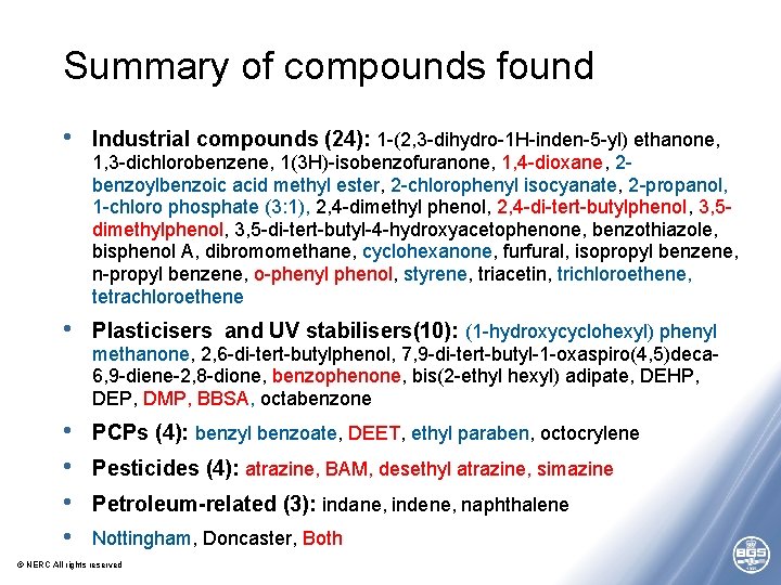Summary of compounds found • Industrial compounds (24): 1 -(2, 3 -dihydro-1 H-inden-5 -yl) Summary of compounds found • Industrial compounds (24): 1 -(2, 3 -dihydro-1 H-inden-5 -yl)