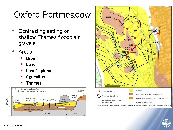 Oxford Portmeadow • Contrasting setting on shallow Thames floodplain gravels • Areas: • • Oxford Portmeadow • Contrasting setting on shallow Thames floodplain gravels • Areas: • •