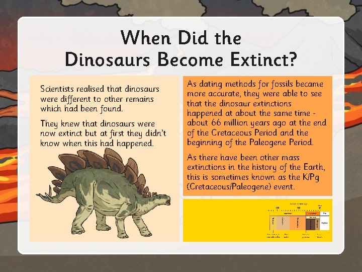 When Did the Dinosaurs Become Extinct? Scientists realised that dinosaurs were different to other