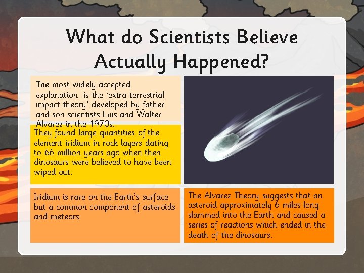 What do Scientists Believe Actually Happened? The most widely accepted explanation is the ‘extra