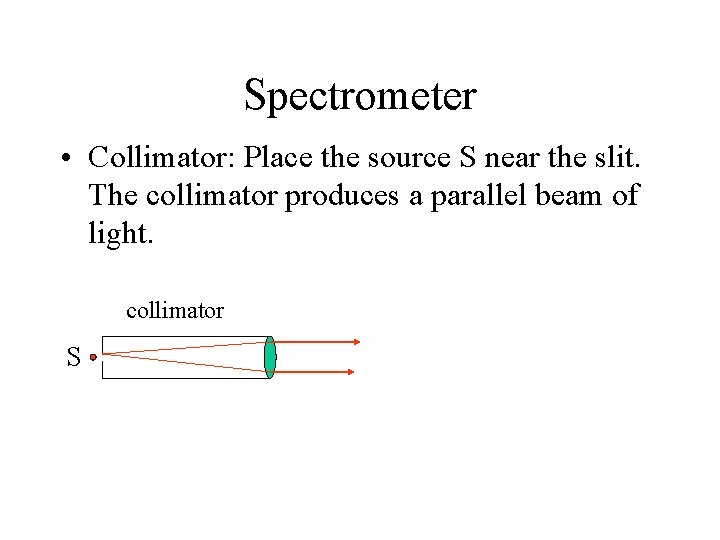 Spectrometer • Collimator: Place the source S near the slit. The collimator produces a