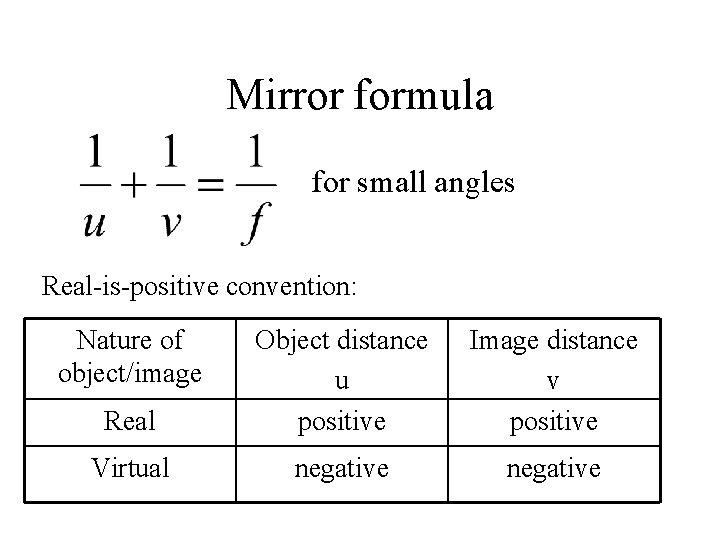 Mirror formula for small angles Real-is-positive convention: Nature of object/image Real Object distance u