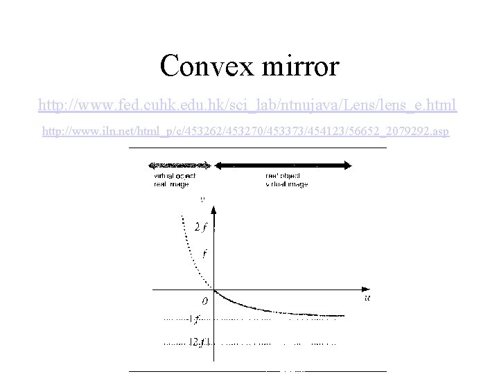 Convex mirror http: //www. fed. cuhk. edu. hk/sci_lab/ntnujava/Lens/lens_e. html http: //www. iln. net/html_p/c/453262/453270/453373/454123/56652_2079292. asp