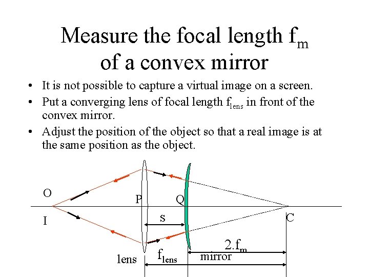 Measure the focal length fm of a convex mirror • It is not possible