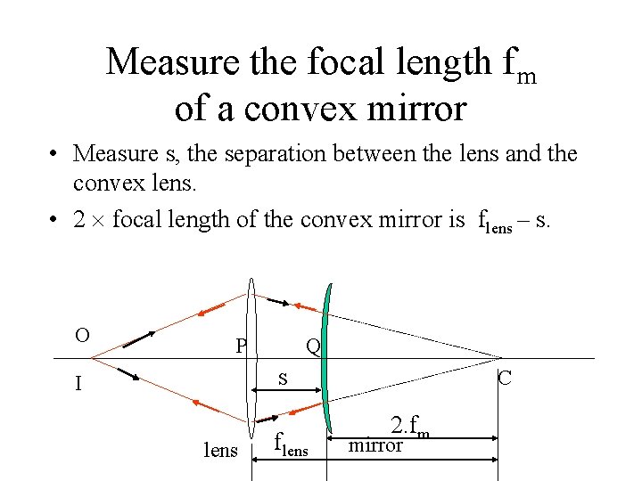 Measure the focal length fm of a convex mirror • Measure s, the separation