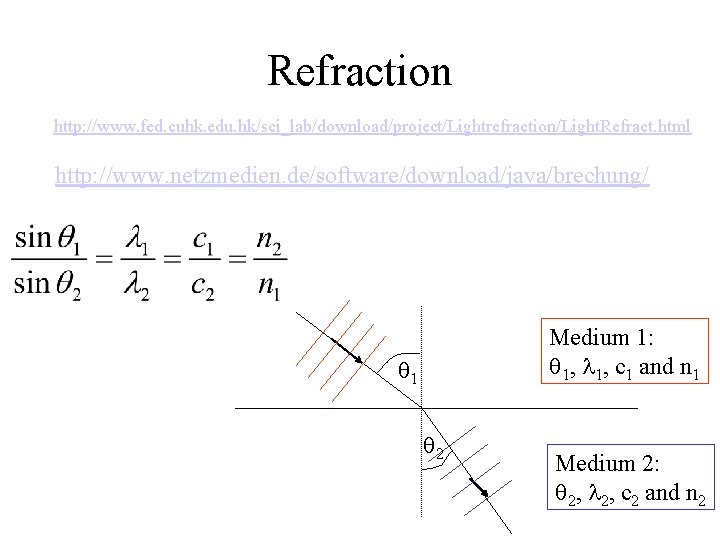 Refraction http: //www. fed. cuhk. edu. hk/sci_lab/download/project/Lightrefraction/Light. Refract. html http: //www. netzmedien. de/software/download/java/brechung/ Medium