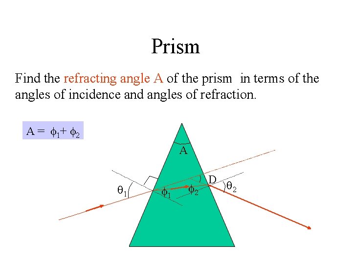 Prism Find the refracting angle A of the prism in terms of the angles
