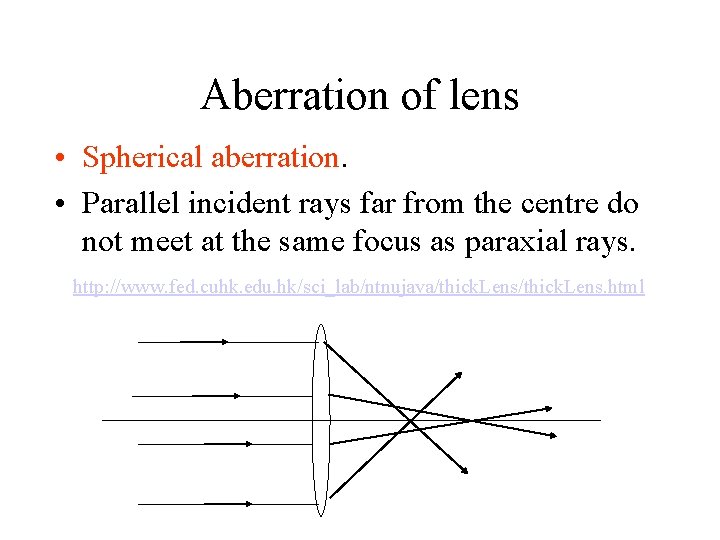 Aberration of lens • Spherical aberration. • Parallel incident rays far from the centre