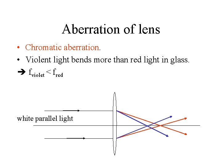 Aberration of lens • Chromatic aberration. • Violent light bends more than red light