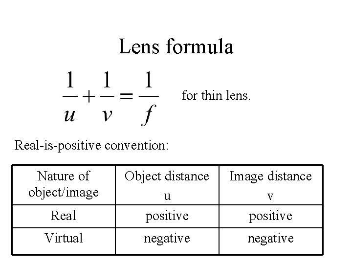 Lens formula for thin lens. Real-is-positive convention: Nature of object/image Real Object distance u