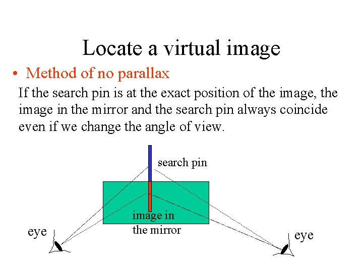 Locate a virtual image • Method of no parallax If the search pin is