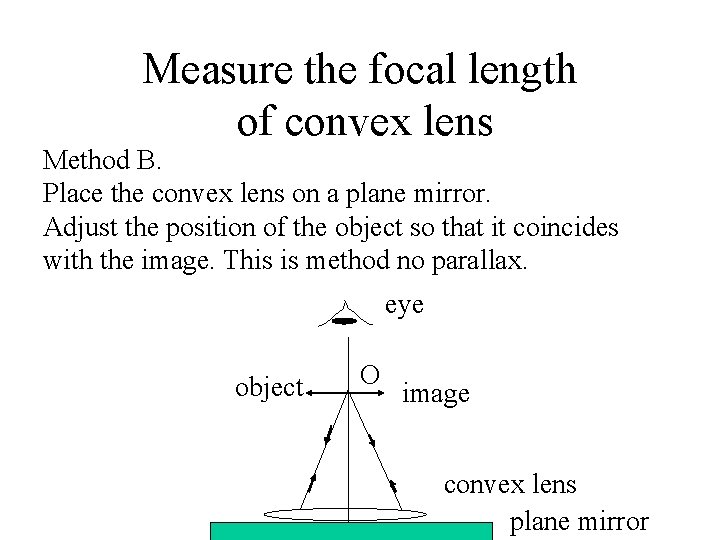 Measure the focal length of convex lens Method B. Place the convex lens on