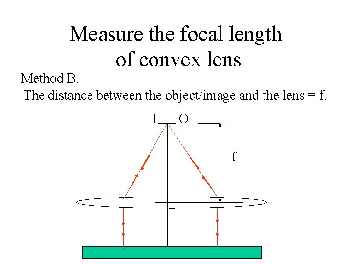Measure the focal length of convex lens Method B. The distance between the object/image