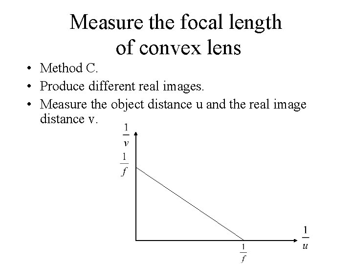 Measure the focal length of convex lens • Method C. • Produce different real