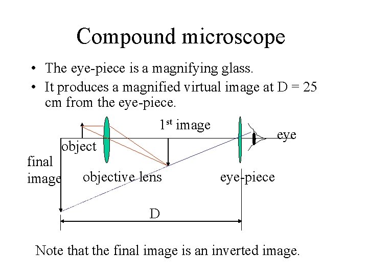 Compound microscope • The eye-piece is a magnifying glass. • It produces a magnified