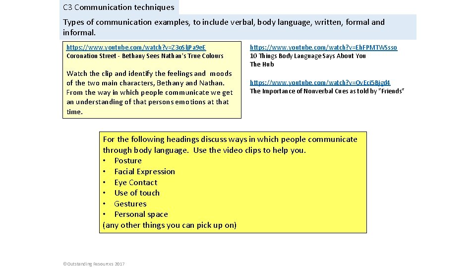 C 3 Communication techniques Types of communication examples, to include verbal, body language, written,