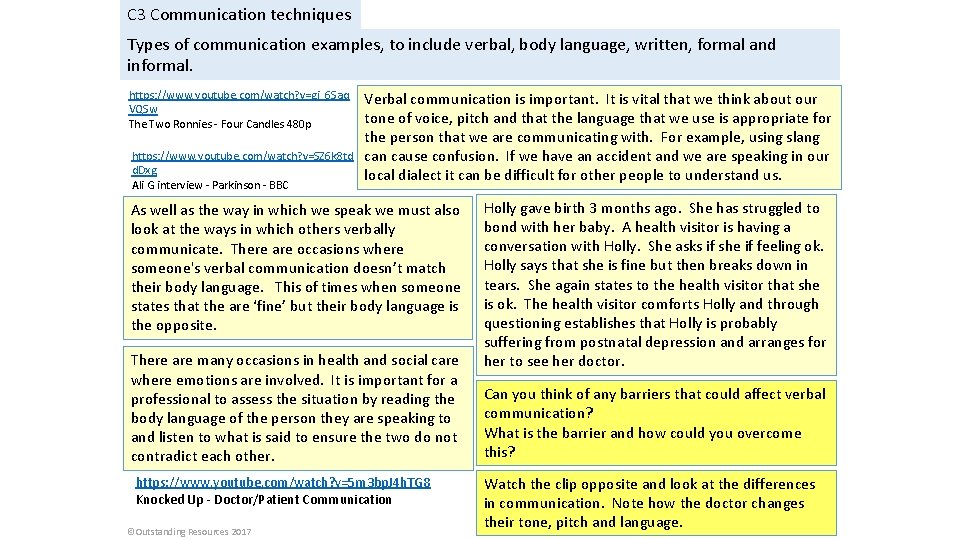 C 3 Communication techniques Types of communication examples, to include verbal, body language, written,