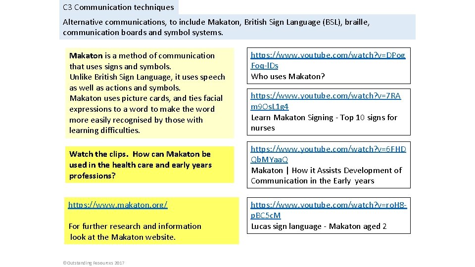 C 3 Communication techniques Alternative communications, to include Makaton, British Sign Language (BSL), braille,