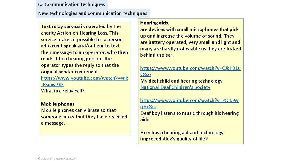 C 3 Communication techniques New technologies and communication techniques Text relay service is operated