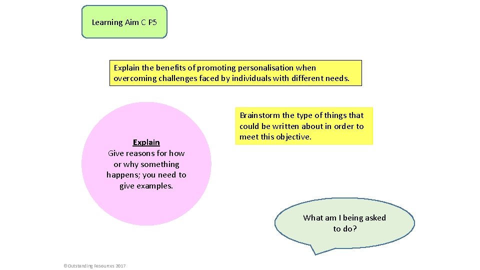 Learning Aim C P 5 Explain the benefits of promoting personalisation when overcoming challenges