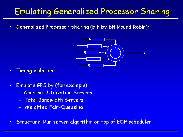 Emulating Generalized Processor Sharing • Generalized Processor Sharing (bit-by-bit Round Robin): • Timing isolation.