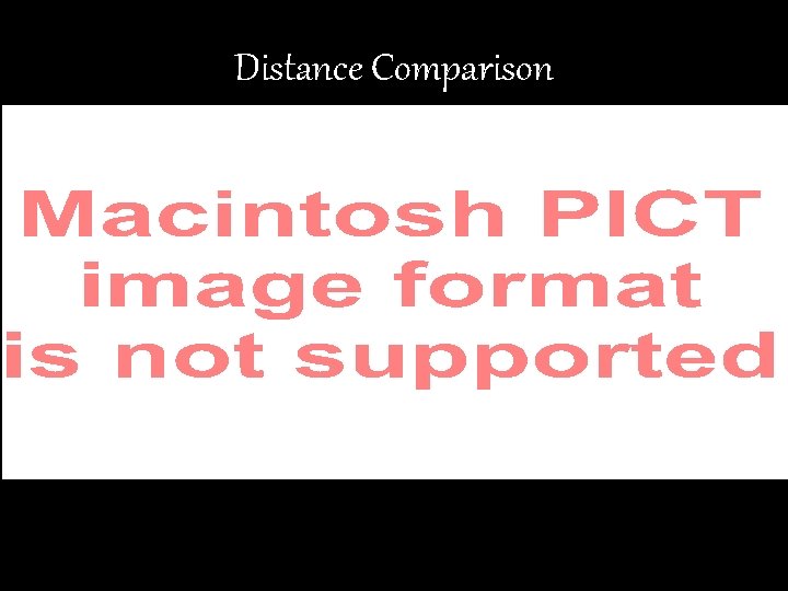 Distance Comparison 