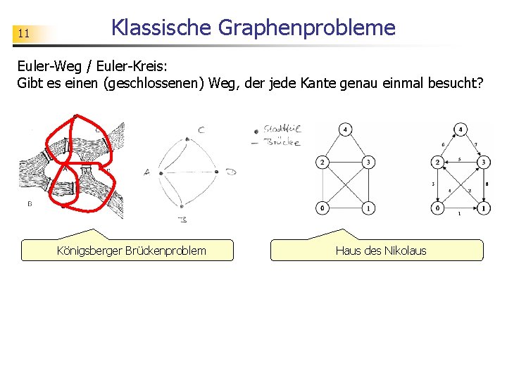 11 Klassische Graphenprobleme Euler-Weg / Euler-Kreis: Gibt es einen (geschlossenen) Weg, der jede Kante