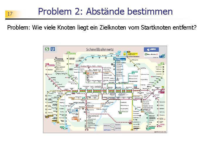 17 Problem 2: Abstände bestimmen Problem: Wie viele Knoten liegt ein Zielknoten vom Startknoten