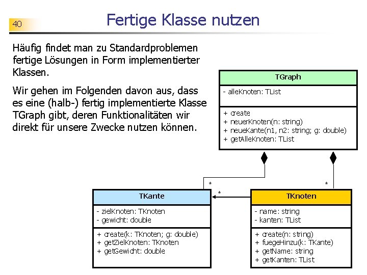 40 Fertige Klasse nutzen Häufig findet man zu Standardproblemen fertige Lösungen in Form implementierter