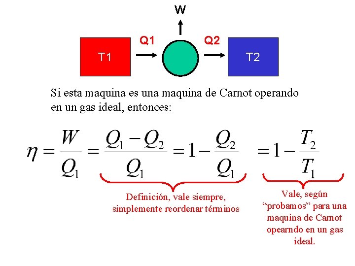 W Q 1 Q 2 T 1 T 2 Si esta maquina es una