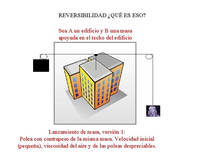 REVERSIBILIDAD ¿QUÉ ES ESO? Sea A un edificio y B una masa apoyada en