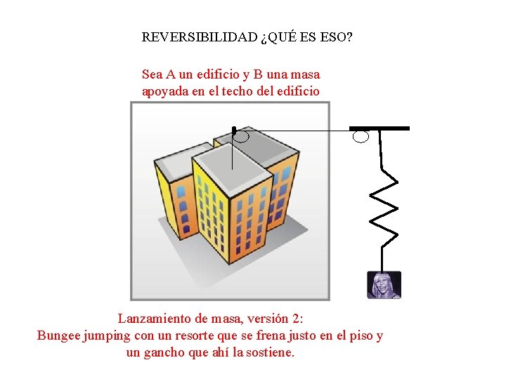 REVERSIBILIDAD ¿QUÉ ES ESO? Sea A un edificio y B una masa apoyada en