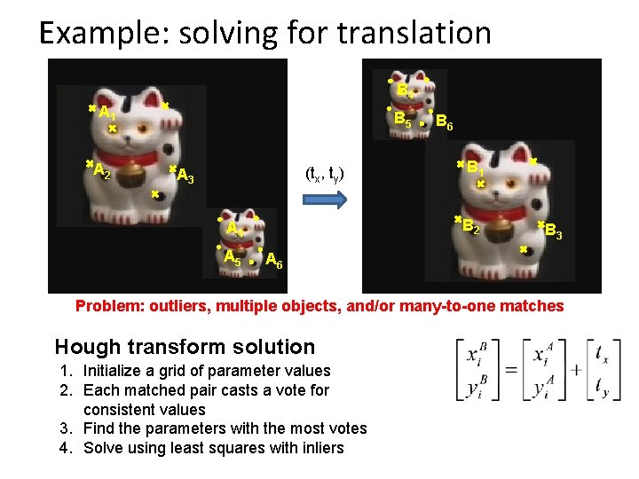 Example: solving for translation B 4 A 1 A 2 B 5 (tx, ty)