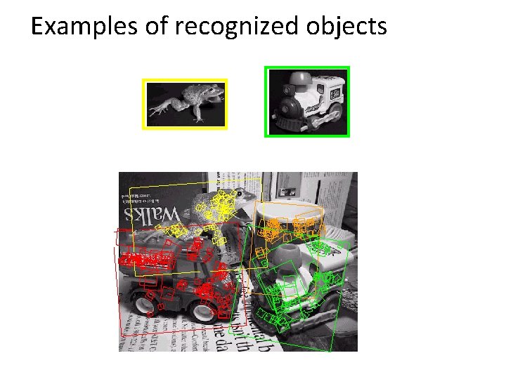 Examples of recognized objects 