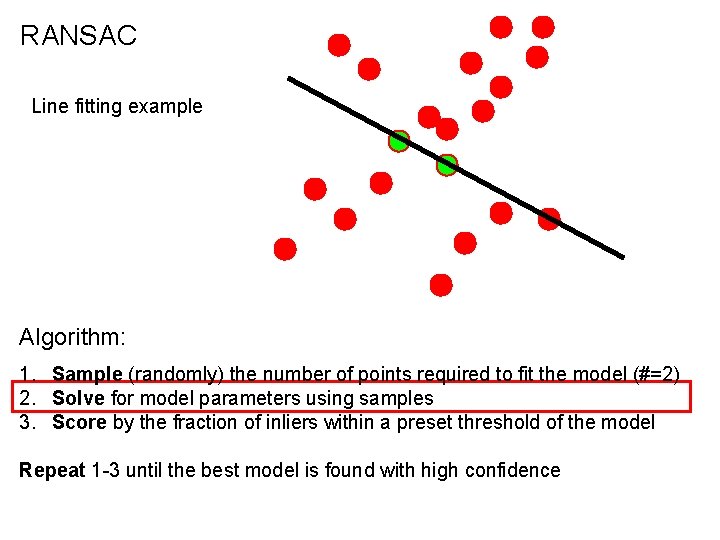 RANSAC Line fitting example Algorithm: 1. Sample (randomly) the number of points required to