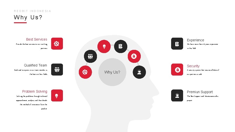 REDBIT INDONESIA Why Us? Best Services Experience Provide the best services to our working