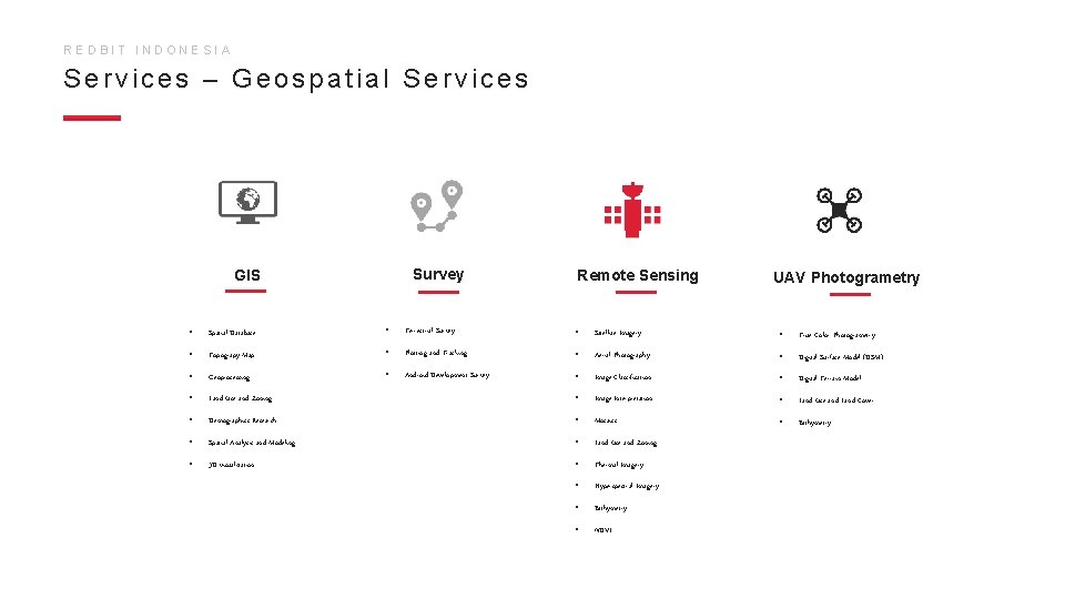 REDBIT INDONESIA Services – Geospatial Services Survey GIS Remote Sensing UAV Photogrametry • Spatial