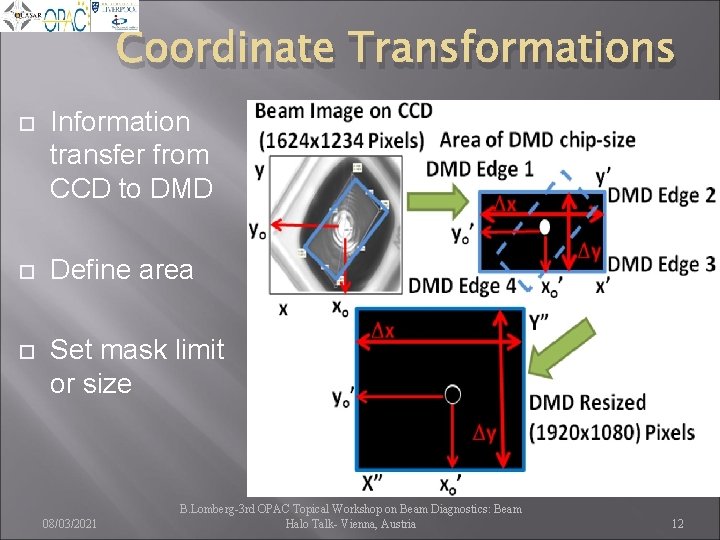 Coordinate Transformations Information transfer from CCD to DMD Define area Set mask limit or